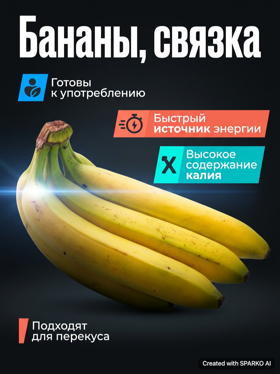 Infographic example: Food & groceries